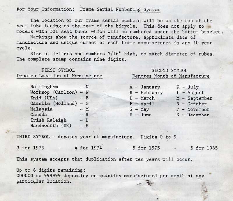 bsa bicycles serial numbers